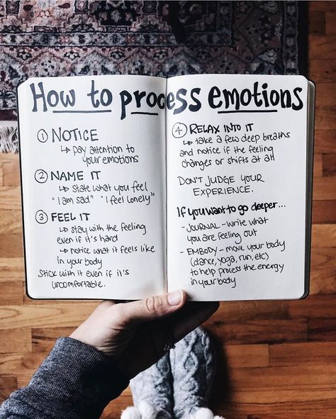 That Good Grief on Instagram: “With grief comes every single emotion you’ve ever encountered, plus some new ones. It takes patience, immense patience, to sit with those…” Process Emotions, Emotional Awareness, Therapy Worksheets, Therapy Tools, Emotional Regulation, Mental And Emotional Health, Self Care Activities, Coping Skills, What’s Going On