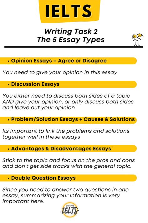 Ilets Exam Writing Tips, Writing Ielts Tips, Ielts Writing Task 2 Academic Tips, Ilets Exam Writing Task 1 Academic, Task 2 Ielts Writing, Ilets Exam Writing Task 2, How To Prepare For Ielts Exam, Ilets Exam Tips, Ielts Writing Task 2 Template