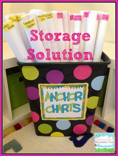 Anchor Chart Storage Solutions- love this. Laminate with labels on the back and store in a decorated (and clean!) garbage bin for future use. Anchor Chart Storage, Teaching Organization, Classroom Anchor Charts, 5th Grade Classroom, Classroom Organisation, Organization And Management, Classroom Storage, 4th Grade Classroom, 3rd Grade Classroom