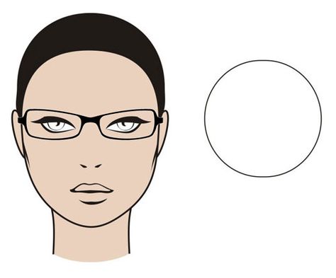 The "Circle" Face Shape - MGAM Glasses Guide Glass For Oval Face, Which Glasses Fit Your Face Shape, Specs According To Face Shape, Face A Face Eyewear, Thick Upper Frame With Oval Shaped Glasses, Rectangle Face Shape, Glasses Guide, Oblong Face Shape, Glasses For Face Shape