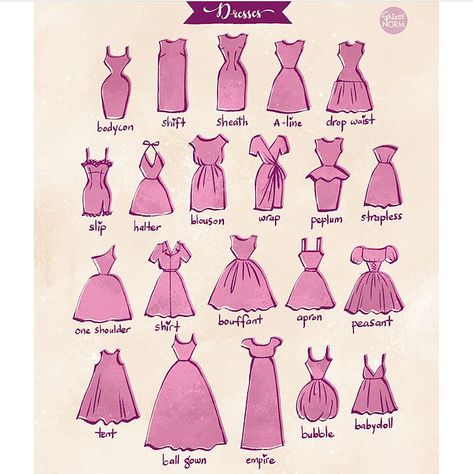 If you are running out of ideas, here you go! . . 👻Follow @howto_artist for art tutorials CLICK THE LINK IN OUR BIO AND FOLLOW US ON KWAI… Different Types Of Dresses, Projek Menjahit, Fashion Terms, Fashion Vocabulary, Dress Drawing, Fashion Design Drawings, Fashion Design Sketches, Drawing Clothes, Monster Hunter