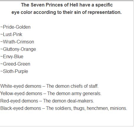 Demon eye colour tends to be indicative of their status and what they represent. Here's one chart that explains it. Writing Prompts Demons, Angel And Demon Prompts, Demon Prompts Writing, Angel And Demon Writing Prompts, Demon Story Prompts, Demon Prompts, 7 Princes Of Hell, Demon Writing, Seven Princes Of Hell