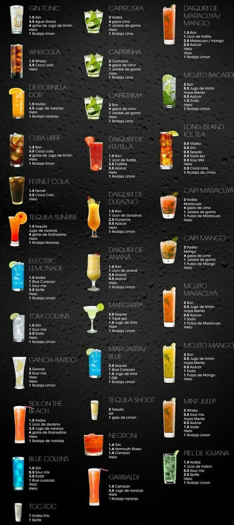 Resep Mojito, Types Of Drinks, Happy Drink, Liquor Drinks, Boozy Drinks, Tequila Sunrise, Cocktail Drinks Recipes, Alcohol Drink Recipes, Gin Tonic