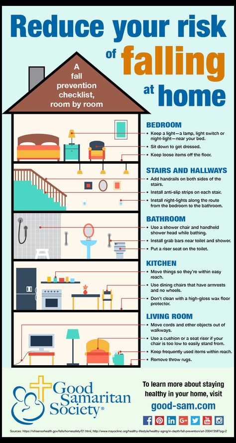 Home Safety Tips, Fall Risk, Good Samaritan, Senior Health, Aging In Place, Senior Care, Home Health Care, Fall Prevention, Elderly Care