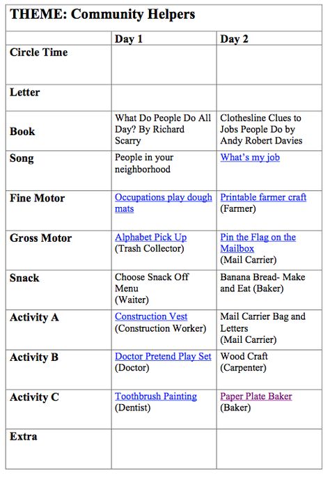 This past week we learned all about community helpers. It was a lot of fun exploring all the different jobs people do in our neighborhood. I want to share with you our lesson plan and some of the fun ideas we used to learn about community helpers. I hope you will find it helpful as you … Community Helper Reggio Emilia, Health Preschool Theme, Community Lessons, Community Helpers Lesson Plan, Around The World Crafts For Kids, Health Preschool, Preschool Travel, Community Helper Lesson, Community Helpers Kindergarten