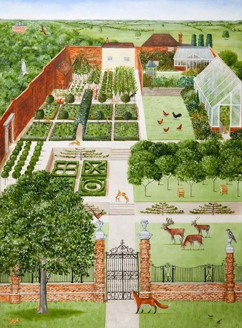 Homestead Layout, Rebecca Campbell, Farm Plans, Farm Layout, Vegetable Garden Planning, Greenhouse Ideas, Farm Design, Vegetable Garden Design, Small Backyard Design