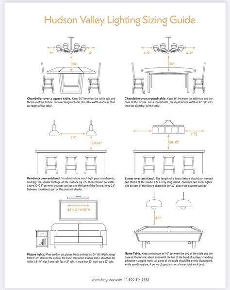 Lamp Height Rules, Chandelier Height Above Table, Whole House Lighting Plan, Lighting Rules, Dining Room Table Light, Lighting Units, Chandelier Height, Type Of Lighting, Dining Table Height