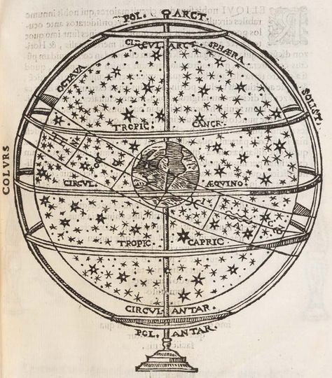 Untitled Document Ancient Astronomy, March Equinox, Celestial Map, Earth Goddess, Star Map, Old Book, Black Magic, Sacred Geometry, Vintage Images