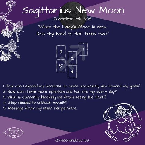 Sagittarius New Moon New Moon In Sagittarius, Tarot Reading Spreads, Moon Witch, Spirit World, Dark Moon, Happy Reading, Reading Tarot Cards, New Moon, Tarot Spreads