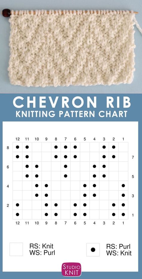 Ribbing Knitting Pattern, Knitting Patterns Charts, Easy Knitting Stitches, Rib Stitch Knitting, Stitch Knitting Pattern, Knitting Blanket, Gilet Crochet, Knitting Stitches Tutorial, Rib Stitch