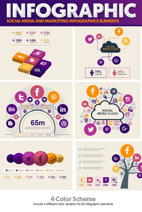 Social Media and Marketing Vector Elements Pack Infographic Infographic About Social Media, Power Of Social Media Infographic, Infographic Social Media Design, Collaboration Infographic, Social Media Infographic Design, Insta Editing, Infographic Illustrations, Infographic Social Media, Cv Ideas