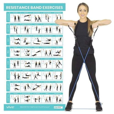 Easily plan and perform resistance band workouts with the help of the Vive resistance band workout poster. This colorful, easy to follow poster includes 40 exercises to provide a total body workout or allow you to conveniently target problem areas. The laminated poster is perfectly sized for easy visibility and features real images for a sleek, visually appealing poster that is suitable for any workout space in your home. FEATURES Optimize Each Workout Session: Includes multiple tracks for easily planning each workout to maximize your time and energy 40 Full Color Exercises: Features real photographic images in full color for easy visibility Total Body Workout: Easily stretch, strengthen, and tone every muscle group with targeted movements Sleek Design: Ideal for the home gym, studio, bedr Poster Exercise, Exercise Aesthetic, Body Squats, Best Resistance Bands, Band Exercises, Hiit Program, Muffin Tops, Band Poster, Workout Posters