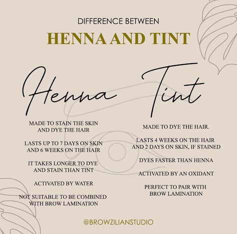 I have a rule to choose between them. 1. If the client has sparse brows, wants thicker eyebrows or likes them well defined. HENNA it is. Henna is also a great service to try before venturing into something more permanent. 2. If the client has gray or very light hair and does not like anything too bold. TINT is a better option. Which one do you like the most? Henna or Tint? 😉 Brow Henna Before And After, Henna After Care Instructions, Henna Aftercare, Henna Brows Aftercare, Lash And Brow Tint, Sparse Brows, Henna Brows, Thick Eyebrows, Brow Lamination