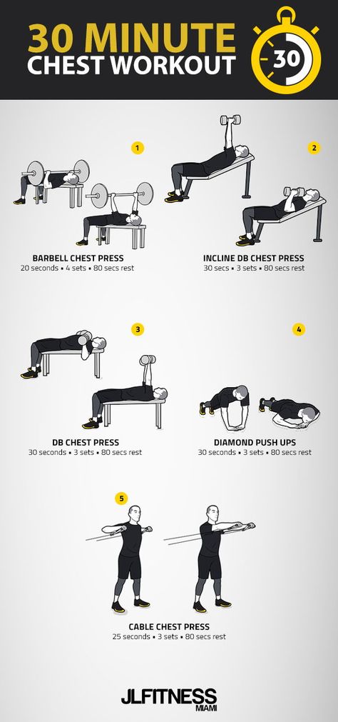 30 Minute Chest Workout Rachel Fit, Killer Chest Workout, Gym Chest Workout, Chest Workout Women, Chest Workout At Home, Chest Workout For Men, Abdominal Workout, Spin Bike Workouts, Best Chest Workout