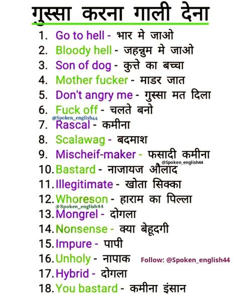 English Bad Words With Meaning, Bad Words In Hindi, Abusing In English, English Abused Words, English Bad Words, Hindi Pronouns, Bad Words In English, Basic English Grammar Book, Simple English Sentences