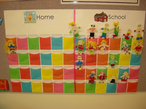 Tableau absence présence Pre K Attendance Board, Attendance Chart Preschool Ideas, Preschool Attendance Chart, Preschool Attendance, Classroom Attendance Chart, Attendance Board Ideas, Preschool Sign In, Attendance Ideas, Attendance Board