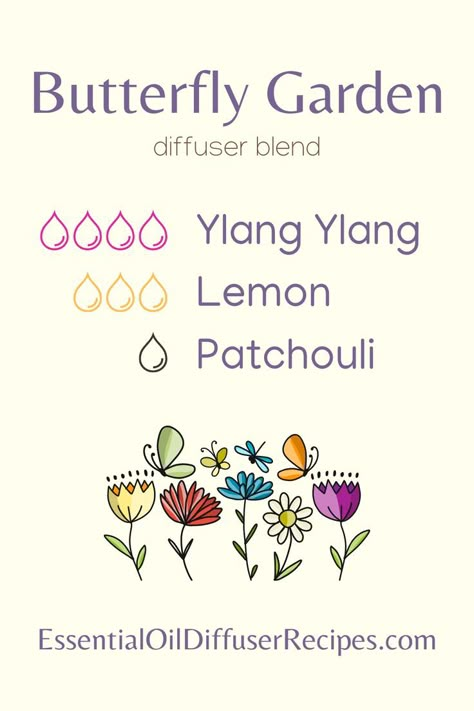 The Butterfly Garden essential oil blend contains ylang ylang, lemon, and patchouli essential oils. Air Freshener Diy Essential Oils, Spring Diffuser Blends, The Butterfly Garden, Neroli Essential Oil, Essential Oil Diffuser Blends Recipes, Young Living Essential Oils Recipes, Essential Oils Guide, Essential Oils Herbs, Essential Oil Diffuser Recipes