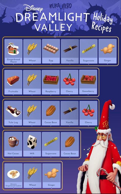 Dreamlight Valley Town Ideas, Dreamlight Valley 5 Star Meals, Christmas Dreamlight Valley, Dream Light Valley Tips, Disney Dreamlight Valley 5 Star Recipes, Dreamlight Vally Ideas, Dreamlight Valley Hacks, Dream Valley Disney, Disney Dreamlight Valley Christmas