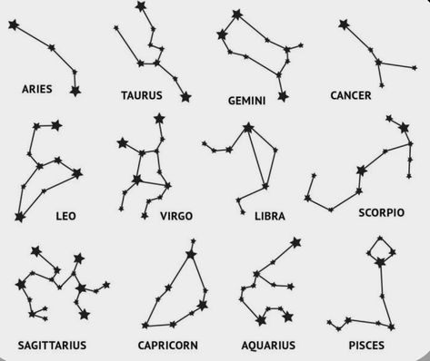 Pisces Leo, Aquarius Constellation Tattoo, Leo Constellation Tattoo, Scorpio Gemini, Virgo Constellation Tattoo, Libra Virgo, Tato Henna, Virgo Constellation, Aquarius Constellation