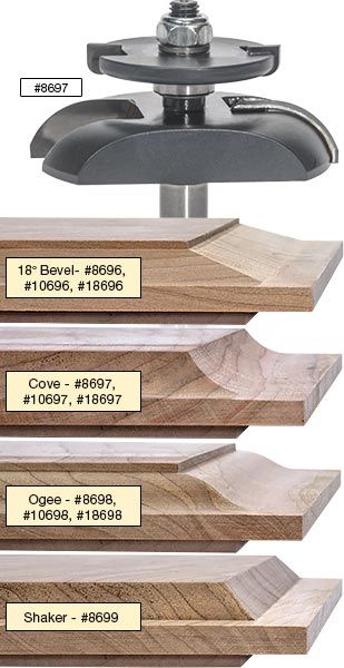 Raised Panel Router Bits, Woodworking Router Bits, Woodworking Logo, Router Woodworking, Wood Router, Router Bit, Wood Tools, Woodworking Jigs, Raised Panel