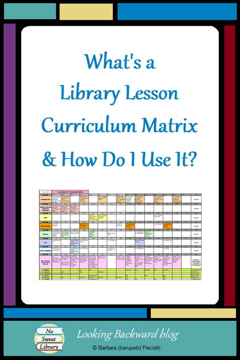 Library Lesson Plans Elementary, Library Lessons Elementary, School Library Lessons, Kindergarten Library, Elementary Librarian, Library Plan, Library Lesson Plans, Library Center, Library Media Specialist