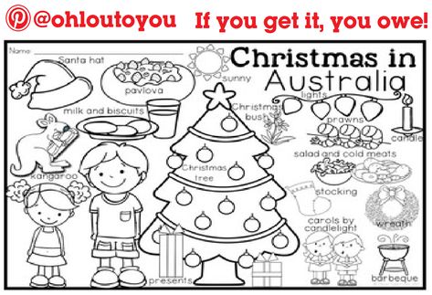 Download the image by clicking the link, and then follow me. Around The World Coloring Pages, Christmas Activites, Australia For Kids, Christmas Cards Drawing, Canada Christmas, Christmas In Australia, Christmas Teaching, Christmas Writing, Christmas Around The World