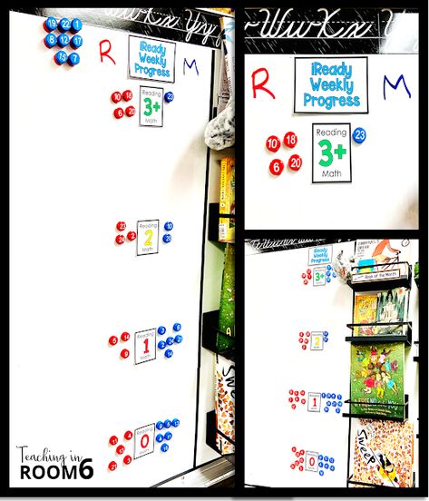 iReady Incentive Ideas | Teaching in Room 6 Incentive Ideas, Elementary School Classroom, 4th Grade Classroom, Sixth Grade, Upper Elementary, School Classroom, 4th Grade, Reading Writing, Elementary Schools