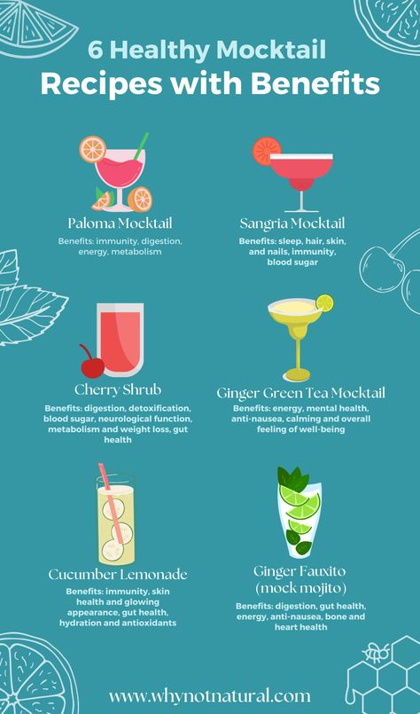 6 Healthy Mocktail Recipes with Benefits Infographic Not Alcoholic Drinks, Easy At Home Mocktails, Mocktail Recipes Healthy, Non Alcohol Cocktail Recipes, Mocktails For Large Groups, Betty Buzz Mocktail Recipe, Simple Mocktails Healthy, Healthy Cocktails Non Alcoholic, Healthy Mocktails Non Alcoholic Drink Recipes