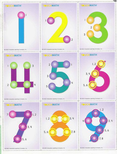 Numbers Poster - Numbers 1-10 For Kids - Math - Printable Touch Point Math, Touch Math, Math Addition Worksheets, Math Intervention, Free Math Worksheets, Math Printables, Math Addition, Homeschool Math, Math Numbers