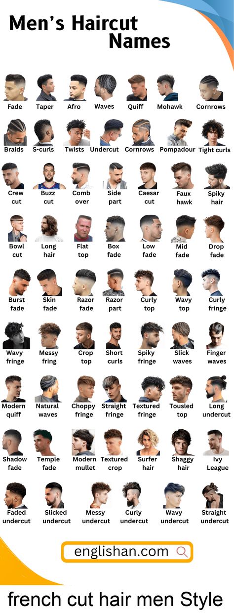 haircut,haircut tutorial,trending haircuts,classic haircut,haircuts,crop haircut,mullet haircut,french crop,haircut transformation,mullet haircut tutorial,2021 trending haircuts,2022 trending haircuts,must watch haircut transformation,mens haircut,step by step haircut tutorial,textured haircut,bob haircut,fringe haircut men,mullet haircut men,fade haircut,best haircut for men,fade haircut korean,quiff haircut,french crop hairstyle trends Fringe Haircut Tutorial, Men Mullet Haircut, French Cut Hair Men, French Crop Hairstyle, French Cut Hair, Men French Crop, Step By Step Haircut, Cut Hair Men, Haircut For Men Fade