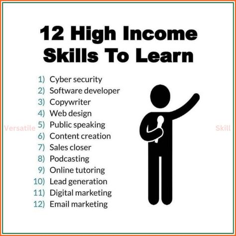 12 High Income Skills to Learn | Versatile Skill #VersatileSkill #VersatileSkillShorts #VersatileSkillReels #VersatileSkillPost #viralchallenge #viralpostviralpost #viralpage2023 #viralpostfb #viralpost2024 #viralpost2 #viralfb #viralnews #viralpost #viralpostinstagramreels❤️❤️❤️ High Income Skills To Learn, Job Hacks, High Income Skills, High Income, Higher Income, Money Ideas, February 1, Online Tutoring, Skills To Learn