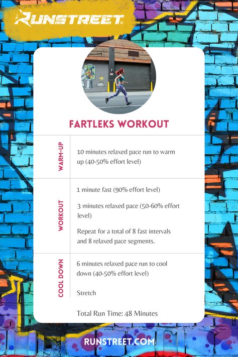 fartoeks workout Planning Sport, Fartlek Workout, Fartlek Training, Speed Workouts, Beginners Running, Running Training Plan, Track Workouts, Post Baby Workout, Circuit Training Workouts