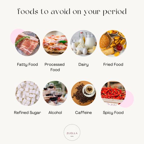 Foods to avoid on your period that can cause discomfort and can potentially worsen your symptoms. ❤️ #womenshealth #periodpain #australia #cramps #health #tips #periodhealth #women #beautiful #selfcare Foods To Avoid On Period, On Period, Cycle Syncing, Period Pain, Foods To Avoid, Fried Food, Refined Sugar, Spicy Recipes, Best Foods