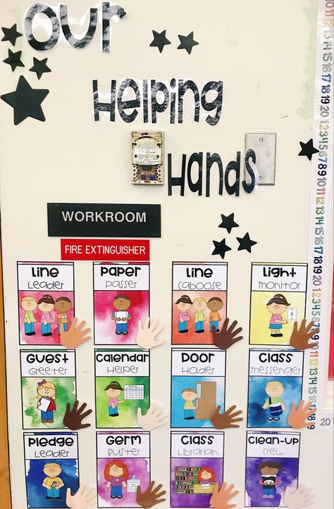 Our Helping Hands! In our classroom community, we work together and all contribute everyday! Helping Hands Chart Classroom Jobs, Helping Hands Classroom Jobs, Job Chart, Class Displays, Classroom Management Tips, Classroom Display, Classroom Jobs, Childcare Center, Hand Pictures