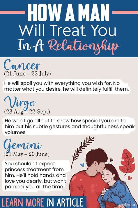 Signs You Are In Love, Toxic Couples Zodiac Signs, Pieces Men Zodiac Facts, Birth Signs Zodiac, Virgo Love Horoscope, Zodiac Signs Compatibility, Horoscope Signs Compatibility, Astrology Signs Compatibility, Pisces Compatibility