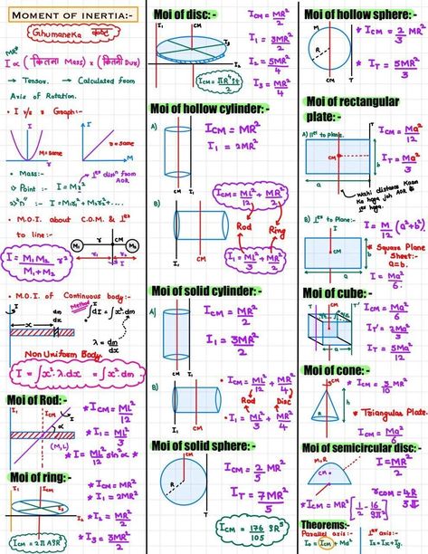 Rotational Motion - Learn about angular velocity, acceleration, torque, and more. Rotational Motion Formula Sheet, Rotational Motion Physics Notes, Torque Physics, Motion Formula, Motion Notes, Motion Physics, Moment Of Inertia, Tissue Biology, Neet Notes