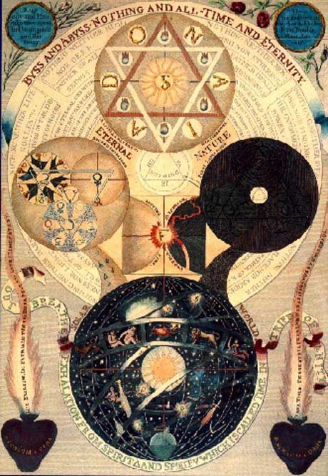 the ancient knowledge / Sacred Geometry <3 Mini Grimoire, Kartu Tarot, Alchemy Tattoo, Egiptul Antic, Arte Occulta, Alchemy Symbols, Esoteric Art, Occult Art, Witches Brew