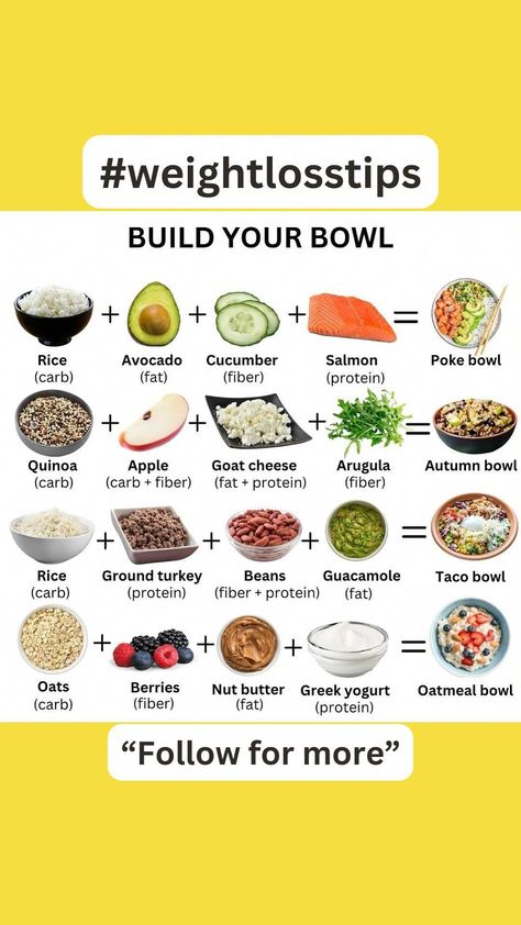 Build Your Bowl: Weight Loss Tips for Women #weightlosstips #weightlossgoals #healthyweightloss #weightlossjourney Cutting Diet For Women, Cutting Meals, Greek Yogurt Oatmeal, Salmon Poke, Realistic Goals, Oatmeal Bowls, Taco Bowls, Elegant Desserts, Nutritious Diet