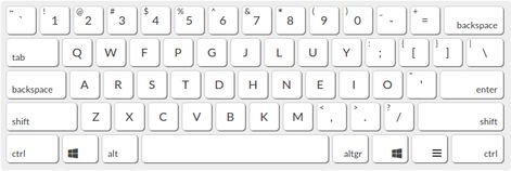 Colemak keyboard layout: ergonomic, fast and easy to learn QWERTY/Dvorak alternative Font Texture, Keyboard Layout, A Keyboard, Computer Keyboard, Layout Design, Keyboard, To Learn, Presentation, Layout