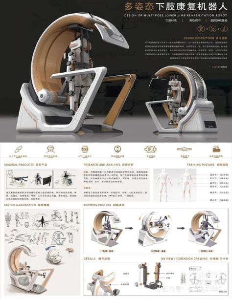 工业设计 Industrial Design, Design Board Layout, Animal Chair, Industrial Design Portfolio, Presentation Board Design, Perspective Drawing Architecture, Presentation Design Layout, Airport Design, Graphic Design Collection