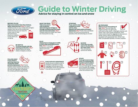 Winter Driving Tips, Safe Driving Tips, Winter Safety, Car Care Tips, Winter Driving, Winter Car, Winter Hacks, Safe Cars, Driving Tips