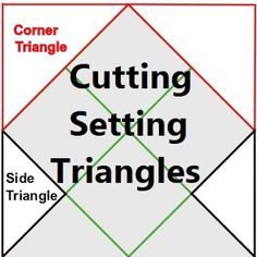 How To Measure Setting Triangles, Side Setting Triangles, Setting Triangles Chart, Squares On Point Quilt Pattern, Setting Triangles On Point, On Point Quilt Setting, Quilts On Point Block Patterns, Quilts On Point With Sashing, Quilts Set On Point