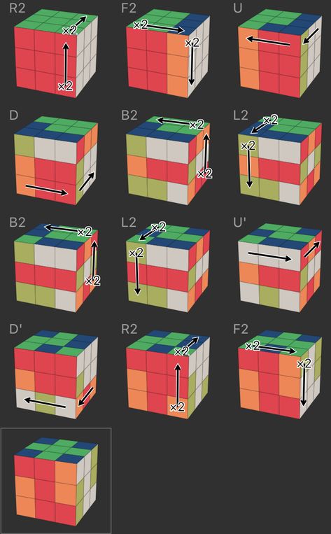 Rubics Cube Solution, Origami Infinity Cube, Solving A Rubix Cube, Rubiks Cube Patterns, Rubiks Cube Solution, Architectural Trees, Knight Tattoo, Kids Activity Table, Rubix Cube