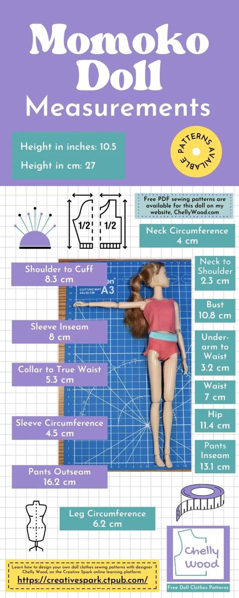 Doll Measurements, Free Doll Clothes Patterns, Momoko Doll, Popular Candy, Blue Slippers, Free Pdf Sewing Patterns, Doll Clothes Patterns Free, Sewing Doll Clothes, Barbie Clothes Patterns