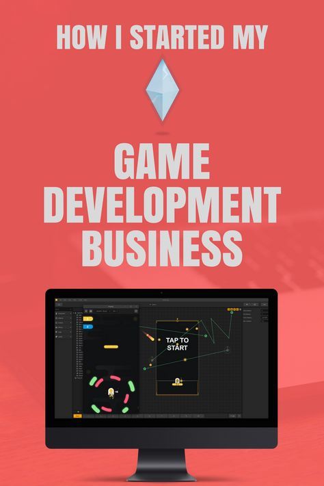 How I started my Mobile Game Development Business. Chapter 1: The Beginning Game Development Ideas, Productivity Board, Coding Projects, Unity Game Development, Web Development Programming, Mobile Game Development, Game Programming, App Promotion, Indie Game Development