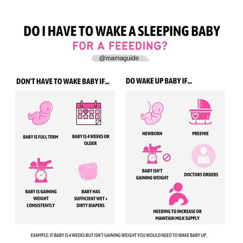 HILA | Mama Guidance on Instagram: “It is very natural and normal for babies to wake up at night for a feeding . It is recommended to feed baby, breastmilk or formula, on…” Newborn Knowledge, Baby 2024, Newborn Nursing, Baby Weeks, Baby Guide, Baby Planner, Mommy Hacks, Baby Hospital Bag, Pregnancy Help