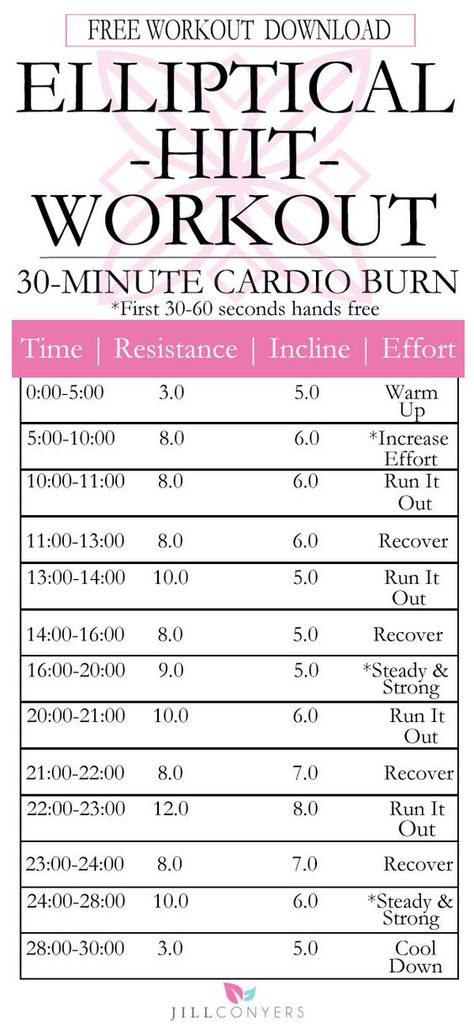 30 Minute Hiit Workouts, 30 Minute Hiit, Workout Morning, Cardio Burn, 30 Minute Cardio, Elliptical Workout, Calorie Burning Workouts, Printable Workouts, Workout Plan For Women