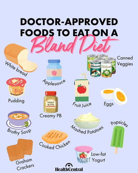 Meals For No Gallbladder, Chronic Gastric Diet, B.r.a.t Diet Food, Brat Diet Meal Ideas, Snacks For Sensitive Stomachs, Diaherra Diet, Recipes For A Bland Diet, Bland Meal Ideas, Bland Food Diet Recipes