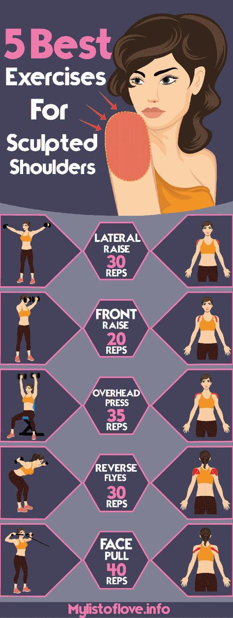 Sculpted Shoulders, Workout Morning, Motivație Fitness, Health And Fitness Articles, Trening Fitness, Fitness Articles, Best Exercises, Body Fitness, Motivation Fitness