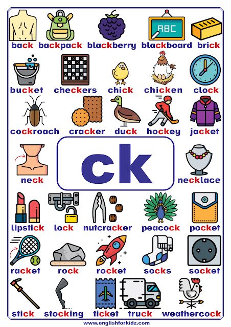 ck words Ck Words Phonics, Ck Sound Words, Consonant Blends Word List, Ck Words Worksheet, Word Family Worksheets Free, Ck Phonics, Ck Words, Digraph Ck, Words To Learn